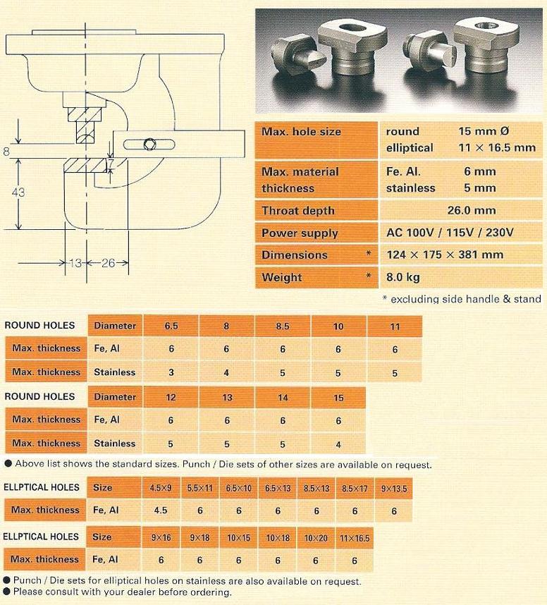 Click here to return to the overview of the EP-1406V Hydraulic Punch